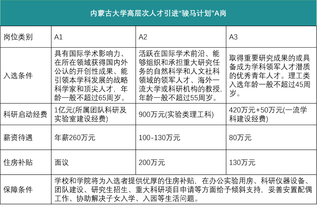 星空体育app官网下载